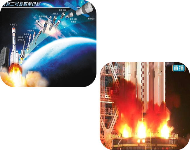 威海化機(jī)的裝置助力天宮二號(hào)運(yùn)載火箭點(diǎn)火成功.jpg 威?;瘷C(jī)的裝置助力天宮二號(hào)運(yùn)載火箭點(diǎn)火成功.jpg